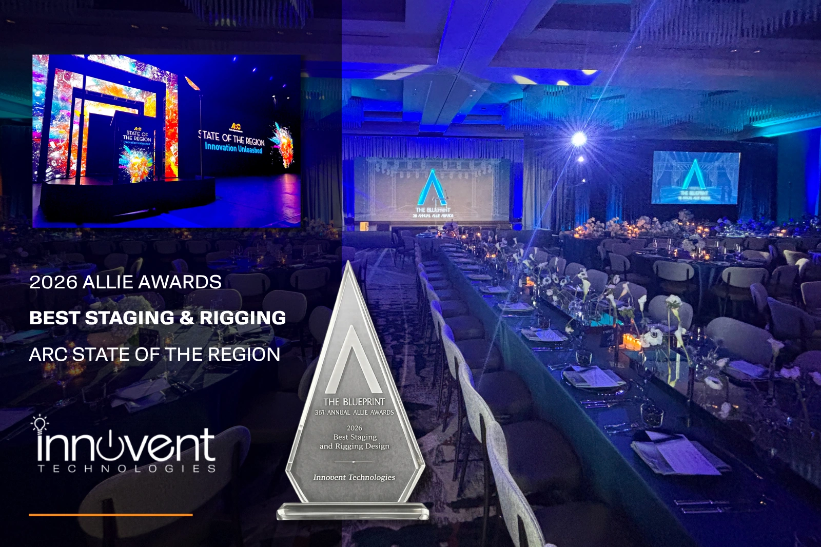 2026 Allie Awards Best Staging & Rigging Design – ARC State of the Region Stage and ballroom production environment for ARC State of the Region recognized with Best Staging and Rigging Design at the 2026 Allie Awards.